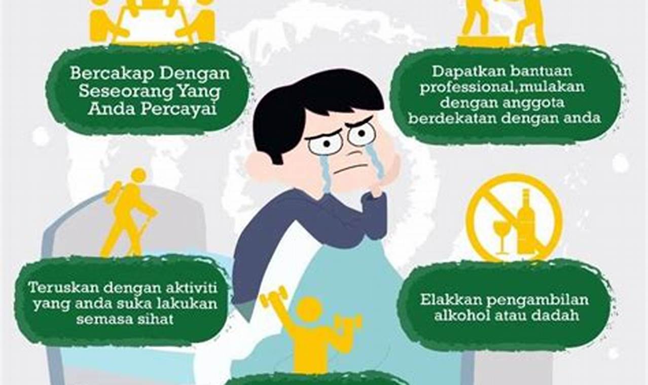 Cara Mengatasi Kesepian Pada Remaja
